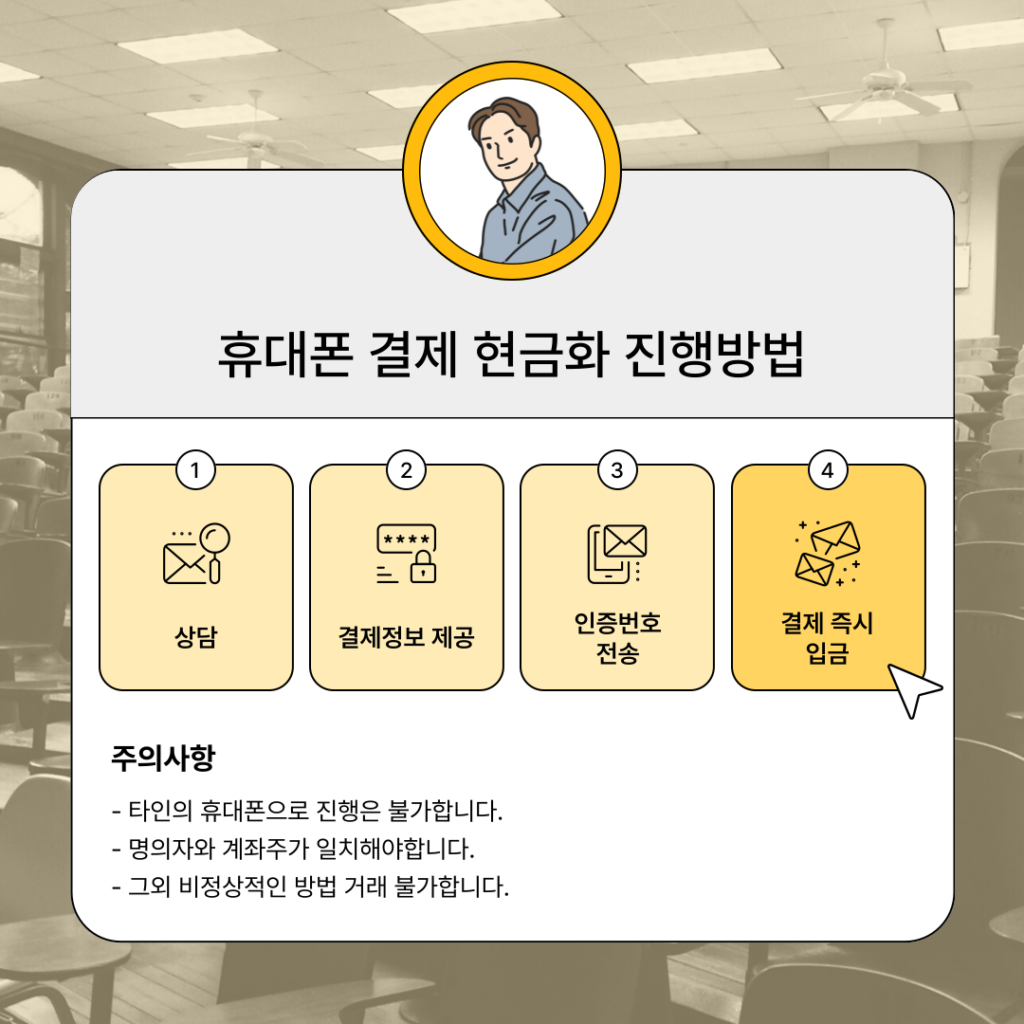 휴대폰 소액결제 현금화 대표이미지6